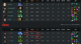 9INE战队VS HyperSpirit战队：电竞对决战术布局与心理因素分析