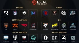 《人员变动！Secret战队BOOM离队，ATF火速加盟》